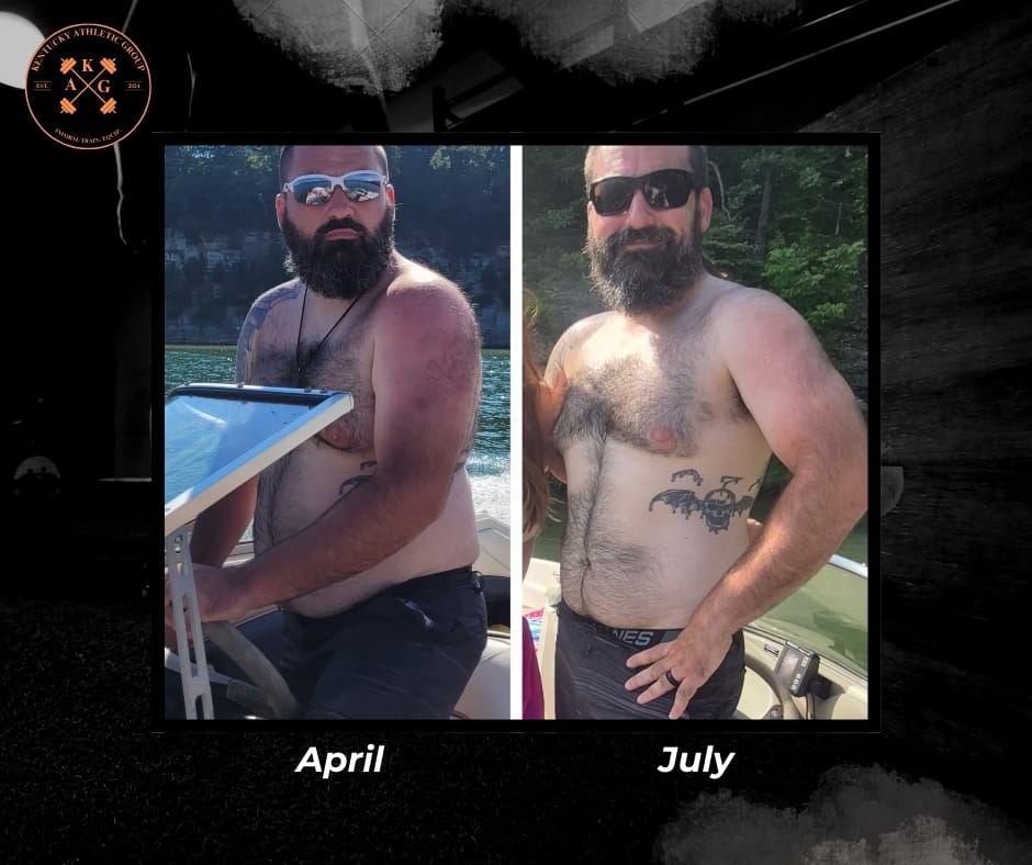 3-month Transformation